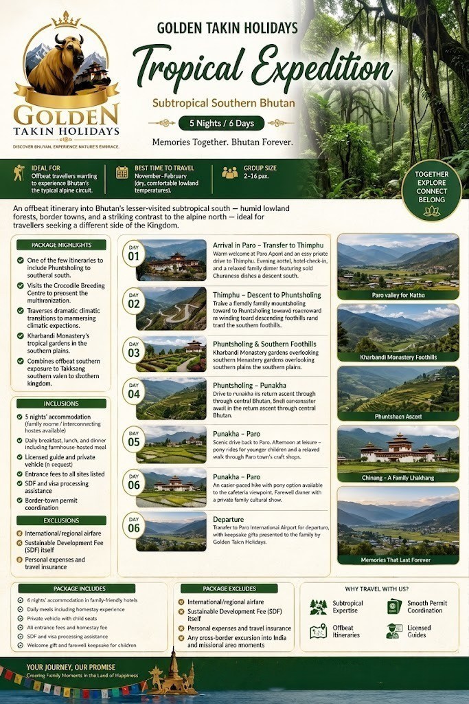 Tropical Expedition brochure
