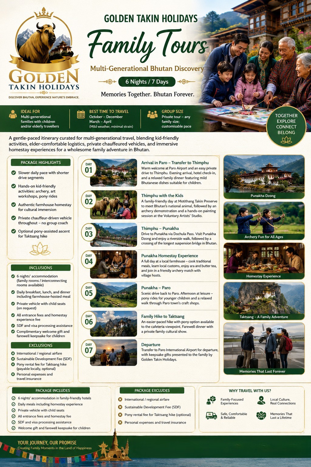 Family Tour Package brochure